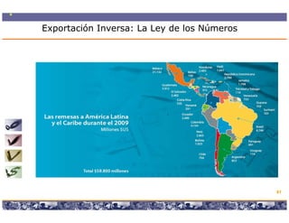 Exportación Inversa: La Ley de los Números




                                                                               81

          Copyright © 2008 Marcos Pueyrredon <mpueyrredon@consultagroup.com>
 