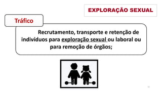 Recrutamento, transporte e retenção de
indivíduos para exploração sexual ou laboral ou
para remoção de órgãos;
EXPLORAÇÃO SEXUAL
Tráfico
12
 