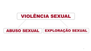 VIOLÊNCIA SEXUAL
ABUSO SEXUAL EXPLORAÇÃO SEXUAL
5
 