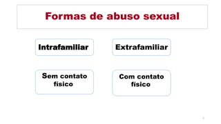 Formas de abuso sexual
7
Intrafamiliar Extrafamiliar
Sem contato
físico
Com contato
físico
 