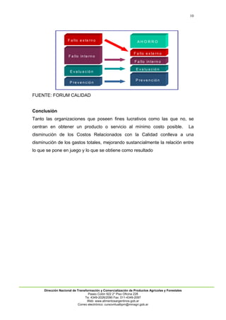 10
Dirección Nacional de Transformación y Comercialización de Productos Agrícolas y Forestales
Paseo Colón 922 2° Piso Oficina 228
Te: 4349-2026/2090 Fax: 011-4349-2097
Web: www.alimentosargentinos.gob.ar
Correo electrónico: cursovirtualbpm@minagri.gob.ar
FUENTE: FORUM CALIDAD
Conclusión
Tanto las organizaciones que poseen fines lucrativos como las que no, se
centran en obtener un producto o servicio al mínimo costo posible. La
disminución de los Costos Relacionados con la Calidad conlleva a una
disminución de los gastos totales, mejorando sustancialmente la relación entre
lo que se pone en juego y lo que se obtiene como resultado
F a llo e x te rn o
F a llo in te rn o
E v a lu a c ió n
P re v e n c ió n
P re v e n c ió n
E v a lu a c ió n
F a llo in te rn o
F a llo e x te rn o
A H O R R OF a llo e x te rn o
F a llo in te rn o
E v a lu a c ió n
P re v e n c ió n
P re v e n c ió n
E v a lu a c ió n
F a llo in te rn o
F a llo e x te rn o
A H O R R O
 