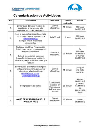 14
“Liderazgo Político Transformador”
Calendarización de Actividades
No. Actividades Recursos Tiempo
estimado
Fecha
1.
Enviar aviso de haber recibido la
aceptación al curso, a su tutor
asignado, por correo electrónico.
Correo
electrónico
15 minutos Miércoles
04/11/2015
2.
Leer la guía del participante enviada
por correo o bajarla ingresando a
www.inap.gob.gt,
Campus virtual, mis cursos,
documentos.
Aula Virtual 1 hora
Miércoles
04/11/2015
3.
Participar en el Foro Presentación.
Este foro es para conocerse con el
resto de compañeros.
Deberá presentarse, subir una
fotografía, indicar a que institución
pertenece y explicar las funciones que
ejecuta.
Foro de la
Plataforma
30 minutos
De
Miércoles
04/11/2015
a Viernes
06/11/2015
4.
Enviar dudas o comentarios surgidos
en la primera semana, por correo
electrónico a la dirección de
cgalicia@inap.gob.gt /
vramos@inap.gob.gt
Correo
electrónico
15 minutos
Cualquier
día de la
semana.
5.
Comprobación de lectura
Cuestionario
colocado en
Ejercicios de
la Plataforma
Virtual
30 minutos
Viernes
06/11/2015
y Sábado
07/11/2015
de
9:00 a 24:00
horas
6.
AVISO DE APROBACIÓN DE LA
PRIMERA FASE
Correo
electrónico
10 minutos Lunes
09/11/2015
 