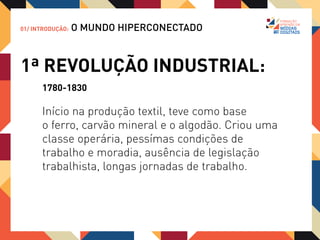 1ª REVOLUÇÃO INDUSTRIAL
 