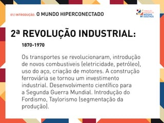 2ª REVOLUÇÃO INDUSTRIAL
 