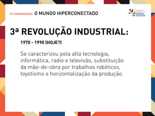3ª REVOLUÇÃO INDUSTRIAL
 