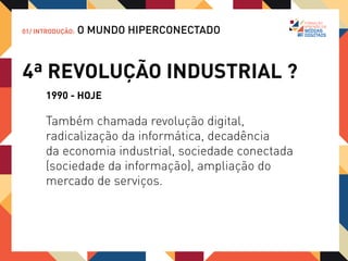 REVOLUCÃO DIGITAL
 