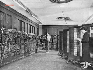 ENIAC, 1943
 