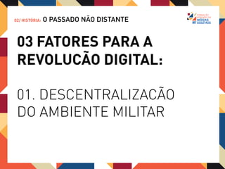 02/ HISTÓRIA:   O PASSADO NÃO DISTANTE


 03 FATORES PARA A
 REVOLUCÃO DIGITAL:

 02. O INTERESSE DO
 MERCADO INETRNO POR
 COMPUTADORES PESSOAIS
 