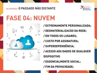 02/ HISTÓRIA:   O PASSADO NÃO DISTANTE




 E CONTINUA .......
 