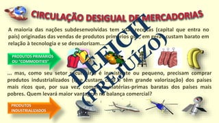 A maioria das nações subdesenvolvidas tem suas receitas (capital que entra no
país) originadas das vendas de produtos primários que, em geral, custam barato em
relação à tecnologia e se desvalorizam....
... mas, como seu setor secundário é inexistente ou pequeno, precisam comprar
produtos industrializados (que custam caro e têm grande valorização) dos países
mais ricos que, por sua vez, compram matérias-primas baratas dos países mais
pobres. Quem levará maior vantagem na balança comercial?
PRODUTOS PRIMÁRIOS
OU “COMMODITIES”
PRODUTOS
INDUSTRIALIZADOS
 
