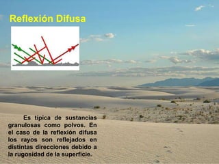 Reflexión Difusa Es típica de sustancias granulosas como polvos. En el caso de la reflexión difusa los rayos son reflejados en distintas direcciones debido a la rugosidad de la superficie. 