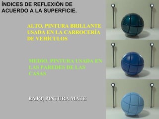 ÍNDICES DE REFLEXIÓN DE ACUERDO A LA SUPERFICIE. ALTO, PINTURA BRILLANTE USADA EN LA CARROCERÍA DE VEHÍCULOS MEDIO, PINTURA USADA EN LAS PAREDES DE LAS CASAS BAJO, PINTURA MATE 