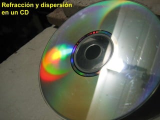 Refracción y dispersión en un CD 