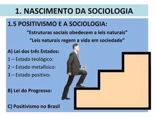 1.5 POSITIVISMO E A SOCIOLOGIA:
“Estruturas sociais obedecem a leis naturais”
“Leis naturais regem a vida em sociedade”
A) Lei dos três Estados:
1 – Estado teológico:
2 – Estado metafísico:
3 – Estado positivo:
B) Lei do Progresso:
C) Positivismo no Brasil
1. NASCIMENTO DA SOCIOLOGIA
 
