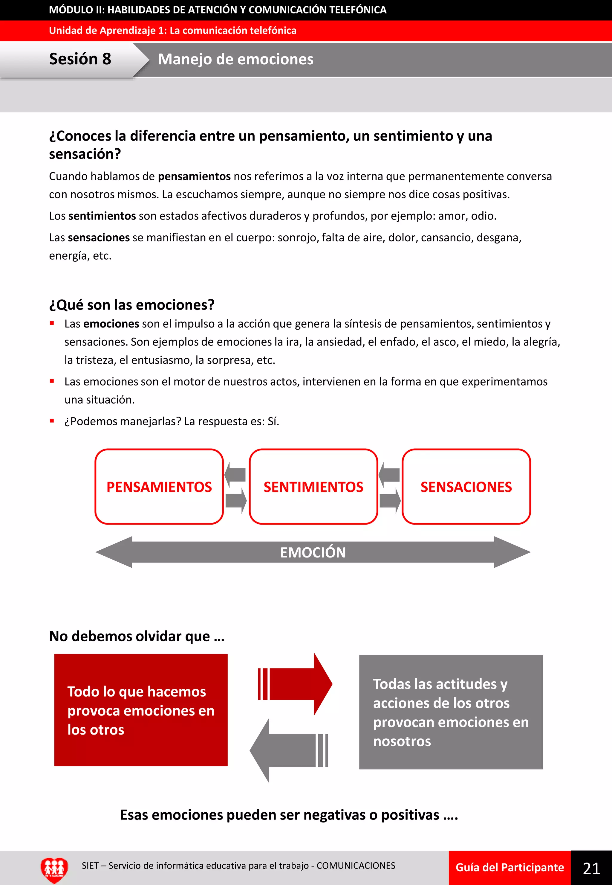 Guía del Participante
Unidad de Aprendizaje 1: La comunicación telefónica
MÓDULO II: HABILIDADES DE ATENCIÓN Y COMUNICACIÓN TELEFÓNICA
¿Conoces la diferencia entre un pensamiento, un sentimiento y una
sensación?
Cuando hablamos de pensamientos nos referimos a la voz interna que permanentemente conversa
con nosotros mismos. La escuchamos siempre, aunque no siempre nos dice cosas positivas.
Los sentimientos son estados afectivos duraderos y profundos, por ejemplo: amor, odio.
Las sensaciones se manifiestan en el cuerpo: sonrojo, falta de aire, dolor, cansancio, desgana,
energía, etc.
¿Qué son las emociones?
 Las emociones son el impulso a la acción que genera la síntesis de pensamientos, sentimientos y
sensaciones. Son ejemplos de emociones la ira, la ansiedad, el enfado, el asco, el miedo, la alegría,
la tristeza, el entusiasmo, la sorpresa, etc.
 Las emociones son el motor de nuestros actos, intervienen en la forma en que experimentamos
una situación.
 ¿Podemos manejarlas? La respuesta es: Sí.
No debemos olvidar que …
SIET – Servicio de informática educativa para el trabajo - COMUNICACIONES
21
Sesión 8 Manejo de emociones
PENSAMIENTOS SENTIMIENTOS SENSACIONES
EMOCIÓN
Todo lo que hacemos
provoca emociones en
los otros
Todas las actitudes y
acciones de los otros
provocan emociones en
nosotros
Esas emociones pueden ser negativas o positivas ….
 