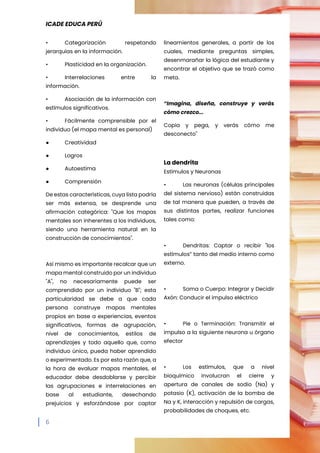 ICADE EDUCA PERÚ
6
• Categorización respetando
jerarquías en la información.
• Plasticidad en la organización.
• Interrelaciones entre la
información.
• Asociación de la información con
estímulos significativos.
• Fácilmente comprensible por el
individuo (el mapa mental es personal)
● Creatividad
● Logros
● Autoestima
● Comprensión
De estas características, cuya lista podría
ser más extensa, se desprende una
afirmación categórica: "Que los mapas
mentales son inherentes a los individuos,
siendo una herramienta natural en la
construcción de conocimientos".
Así mismo es importante recalcar que un
mapa mental construido por un individuo
"A", no necesariamente puede ser
comprendido por un individuo "B"; esta
particularidad se debe a que cada
persona construye mapas mentales
propios en base a experiencias, eventos
significativos, formas de agrupación,
nivel de conocimientos, estilos de
aprendizajes y todo aquello que, como
individuo único, pueda haber aprendido
o experimentado. Es por esta razón que, a
la hora de evaluar mapas mentales, el
educador debe desdoblarse y percibir
las agrupaciones e interrelaciones en
base al estudiante, desechando
prejuicios y esforzándose por captar
lineamientos generales, a partir de los
cuales, mediante preguntas simples,
desenmarañar la lógica del estudiante y
encontrar el objetivo que se trazó como
meta.
“Imagina, diseña, construye y verás
cómo crezco...
Copia y pega, y verás cómo me
desconecto"
La dendrita
Estímulos y Neuronas
• Las neuronas (células principales
del sistema nervioso) están construidas
de tal manera que pueden, a través de
sus distintas partes, realizar funciones
tales como:
• Dendritas: Captar o recibir "los
estímulos” tanto del medio interno como
externo.
• Soma o Cuerpo: Integrar y Decidir
Axón: Conducir el impulso eléctrico
• Pie o Terminación: Transmitir el
impulso a la siguiente neurona u órgano
efector
• Los estímulos, que a nivel
bioquímico involucran el cierre y
apertura de canales de sodio (Na) y
potasio (K), activación de la bomba de
Na y K, interacción y repulsión de cargas,
probabilidades de choques, etc.
 