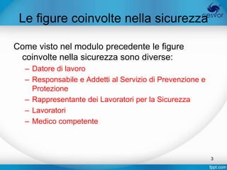 Le figure coinvolte nella sicurezza

Come visto nel modulo precedente le figure
 coinvolte nella sicurezza sono diverse:
  – Datore di lavoro
  – Responsabile e Addetti al Servizio di Prevenzione e
    Protezione
  – Rappresentante dei Lavoratori per la Sicurezza
  – Lavoratori
  – Medico competente



                                                          3
 