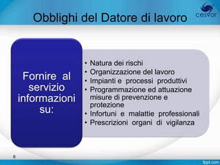 Obblighi del Datore di lavoro


                   • Natura dei rischi
                   • Organizzazione del lavoro
     Fornire al    • Impianti e processi produttivi
       servizio    • Programmazione ed attuazione
    informazioni     misure di prevenzione e
                     protezione
         su:       • Infortuni e malattie professionali
                   • Prescrizioni organi di vigilanza



6
 