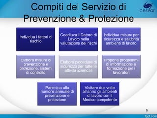 Compiti del Servizio di
  Prevenzione & Protezione
                         Coadiuva il Datore di    Individua misure per
Individua i fattori di
                             Lavoro nella         sicurezza e salubrità
       rischio
                         valutazione dei rischi     ambienti di lavoro



 Elabora misure di                                Propone programmi
                         Elabora procedure di
  prevenzione e                                    di informazione e
                         sicurezza per tutte le
protezione, sistemi                                formazione per i
                            attività aziendali
    di controllo                                        lavoratori


                 Partecipa alla        Visitare due volte
              riunione annuale di     all'anno gli ambienti
                 prevenzione e            di lavoro con il
                   protezione         Medico competente

                                                                          8
 