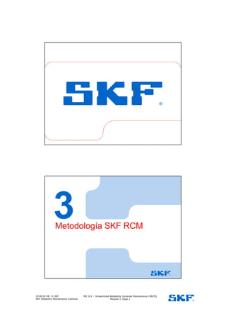 2018-02-08 © SKF
SKF Reliability Maintenance Institute
MS 331 – Streamlined Reliability Centered Maintenance (SRCM)
Module 3, Page 1
3Metodología SKF RCM
 