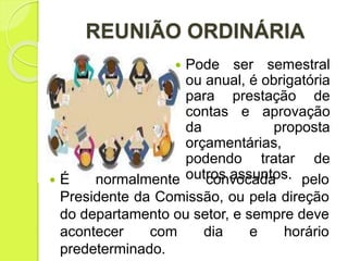 REUNIÃO ORDINÁRIA
 Pode ser semestral
ou anual, é obrigatória
para prestação de
contas e aprovação
da proposta
orçamentárias,
podendo tratar de
outros assuntos.
 É normalmente convocada pelo
Presidente da Comissão, ou pela direção
do departamento ou setor, e sempre deve
acontecer com dia e horário
predeterminado.
 