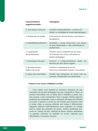 Módulo III
Características 		 Vantagens
organizacionais
3. Articulação curricular	 Coordena adequadamente os planos de
					 estudo e as estratégias de ensino-aprendizagem.
4. Otimização do tempo	Evita possíveis desarticulações curriculares e
					 pedagógicas.
5. Estabilidade profissional	 Possibilita a escola desenvolver seus planos
				 de ação diminuindo a alta rotatividade de 	
				 profissionais.
6. Capacitação 		 Promove novas competências por meio
dos profissionais		 da formação em serviço articulada ao
					 projeto pedagógico.
7. Participação dos pais	 Favorece o comprometimento destes em
				 decisões que lhes dizem respeito.
8. Reconhecimento 		 Fortalece a identidade da escola
público da escola	 	 diante da comunidade interna e da externa.
9. Apoio das autoridades	 Permite uma integração da escola com seu
				 contexto, fortalecendo sua autonomia.
Vamos rever nosso cotidiano escolar
Com certeza você também já vivenciou situações em que
iniciamos um projeto pedagógico em que a proposta é ótima, as
pessoas concordam com as idéias mas o trabalho se perde, não
tem sucesso e não conseguimos dizer o porquê. Muitos aspectos
poderiam ser analisados, como a utilização do tempo de trabalho
na escola. É possível a escola ter um horário para reuniões, mas
a forma como as pessoas utilizam esse tempo é diferenciada.
Algumas utilizam individualmente para organizar ou corrigir
provas, ainda que presentes no grupo, resolver problemas pes­
soais etc. Outras, de fato, utilizam de forma coletiva, debatendo
as questões referentes ao trabalho na escola, expondo suas
dificuldades e buscando soluções.
104 unidade4
 