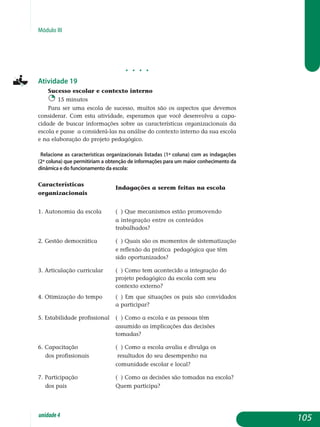 Módulo III
j j j j
Atividade 19
Sucesso escolar e contexto interno
15 minutos
Para ser uma escola de sucesso, muitos são os aspectos que devemos
con­si­derar. Com esta atividade, esperamos que você desenvolva a capa­
cidade de buscar informações sobre as características organizacionais da
escola e passe a considerá-las na análise do contexto interno da sua escola
e na elaboração do projeto pedagógico.
Relacione as características organizacionais listadas (1ª coluna) com as indagações
(2ª coluna) que permitiriam a obtenção de informações para um maior conhecimento da
dinâmica e do funcionamento da escola:
Características		
Indagações a serem feitas na escola
organizacionais
1. Autonomia da escola	 ( ) Que mecanismos estão promo­­vendo
					 a integração entre os conteúdos
				 tra­balhados?
2. Gestão democrática	 ( ) Quais são os momentos de sistematização
					 e reflexão da prática 	pedagógica que têm
				 sido oportunizados?
3. Articulação curricular	 ( ) Como tem acontecido a integração do
				 projeto pedagógico da escola com seu 		
				 contexto externo?
4. Otimização do tempo	 ( ) Em que situações os pais são convidados
				 a participar?
5. Estabilidade profissional	 ( ) Como a escola e as pessoas têm
					 assumido as implicações das decisões
				 tomadas?
6. Capacitação 		 ( ) Como a escola avalia e divulga os
dos profissionais		 resultados do seu desempenho na
	 				 comunidade escolar e local?
7. Participação 		 ( ) Como as decisões são tomadas na escola?
dos pais			 Quem participa?
105unidade4
 