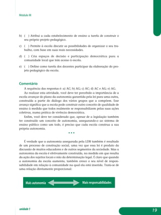 Módulo III
b) 	 ( ) Atribui a cada estabelecimento de ensino a tarefa de construir o
seu próprio projeto pedagógico.
c) 	 ( ) Permite à escola discutir as possibilidades de organizar o seu tra­
balho, com base em suas reais necessidades.
d) 	 ( ) Cria espaços de decisão e participação democrática para a
comunidade local que tem acesso à escola.
e) 	 ( ) Define como tarefa dos docentes participar da elaboração do pro­
jeto pedagógico da escola.
Comentário
A sequência das respostas é: a) AC; b) AG; c) AC; d) AC e AG; e) AG.
Ao realizar esta atividade, você deve ter percebido a importância de a
escola avançar do plano da autonomia garantida pela lei para uma outra,
construída a partir do diálogo dos vários grupos que a compõem. Esse
avanço significa que a escola pode construir outro conceito de qualidade de
ensino à medida que todos realmente se responsabilizem pelas suas ações
coletivas, numa prática de vivência democrática.
Enfim, você deve ter considerado que, apesar de a legislação também
ter construído um conceito de autonomia, assegurando-o ao sistema de
en­sino público como um todo, é preciso que cada escola construa a sua
própria autonomia.
• • •
É verdade que a autonomia assegurada pela LDB também é resultado
de um processo de construção social, uma vez que essa lei é produto da
discussão de muitos educadores e de outros segmentos da sociedade. Mas a
autonomia da escola é efetivamente construída, na medida em que resulta
da ação dos sujeitos locais e não da determinação legal. É claro que quando
a autonomia da escola aumenta, também cresce o seu nível de respon­
sabilidade em relação à comunidade na qual ela está inserida. Trata-se de
uma relação diretamente proporcional:
19unidade1
 