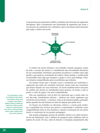 Módulo III
Por ser heterogêneo, o coletivo
da escola lida com vários desafios
que estimulam a própria escola
a organizar-se para resolver os
problemas relativos ao trabalho que
produz. Nesse sentido, um grande
desafio que a escola atual precisa
vencer refere-se à tarefa de estimular,
manter e avaliar o trabalho coletivo
dos seus vários segmentos.
é um processo que apresenta conflitos, existindo nele interesses de segmentos
divergentes. Mas é exatamente essa diversidade de segmentos que torna o
seu processo de construção rico e dinâmico, pois é em função dessa interação
que surge o coletivo da escola.
O coletivo da escola estrutura o seu trabalho visando assegurar, acima
de tudo, o sucesso dos alunos e o atendimento das necessidades educativas
de sua comunidade. Entretanto, precisamos reconhecer o conflito como algo
po­sitivo, que ajuda no crescimento do coletivo. Nesse sentido, o conflito pode
ser percebido como algo que enriquece o grupo e o leva, pelo diálogo, a bus-
car soluções compartilhadas para os problemas que enfrenta.
Da mesma forma que o mundo social é constituído por indivíduos e
segmentos que estão em constante interação, assim como por confrontos
que dizem respeito aos seus interesses, na escola também temos situações
de conflito que devem ser trabalhadas pelos gestores, de forma a não se
perder a visão de grupo e de ação compartilhada.
Pela sua experiência, você já deve ter observado que a escola sofre, no
seu dia-a-dia, interferências internas – relativas aos vários segmentos que
con­vivem em seu interior – e externas, como as de natureza política, prin­cipal­
mente quando ela está situada em áreas de disputa pelo poder local.
Ao basear seu trabalho na discussão coletiva, a escola pode melho-
rar a qualidade dos serviços que presta à comunidade e estimular ações
compartilhadas entre os seus membros, visando à realização de sua maior
tarefa: a construção do seu projeto pedagógico.
Esse projeto pedagógico precisa do trabalho coletivo nos vários momen-
tos de sua elaboração, com o objetivo de assegurar ações solidárias entre os
sujeitos da escola. Por isso, antes de discutir a concepção pro­priamente dita
28 unidade1
 
