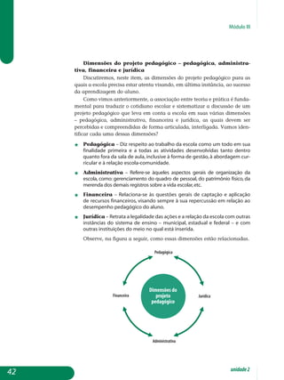 Módulo III
Dimensões do projeto pedagógico – pedagógica, administra­
tiva, financeira e jurídica
Discutiremos, neste item, as dimensões do projeto pedagógico para as
quais a escola precisa estar atenta visando, em última instância, ao sucesso
da aprendizagem do aluno.
Como vimos anteriormente, a associação entre teoria e prática é funda­
mental para traduzir o cotidiano escolar e sistematizar a discussão de um
projeto pedagógico que leva em conta a escola em suas várias dimensões
– peda­gógica, administrativa, financeira e jurídica, as quais devem ser
perce­bidas e compreendidas de forma articulada, interligada. Vamos iden-
tificar cada uma dessas dimensões?
j	 Pedagógica – Diz respeito ao trabalho da escola como um todo em sua
finalidade primeira e a todas as atividades desenvolvidas tanto dentro
quanto fora da sala de aula, inclusive à forma de gestão, à abordagem cur­
ricular e à relação escola-comunidade.
j 	 Administrativa – Refere-se àqueles aspectos gerais de organização da
escola, como: gerenciamento do quadro de pessoal, do patrimônio físico, da
merenda dos demais registros sobre a vida escolar,etc.
j 	 Financeira – Relaciona-se às questões gerais de captação e apli­cação
de recursos financeiros, visando sempre à sua repercussão em relação ao
desempenho pedagógico do aluno.
j 	 Jurídica – Retrata a legalidade das ações e a relação da escola com ou­tras
instâncias do sistema de ensino – municipal, estadual e federal – e com
outras instituições do meio no qual está inserida.
Observe, na figura a seguir, como essas dimensões estão relacionadas.
42 unidade2
 