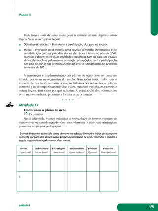 Módulo III
Pode haver mais de uma meta para o alcance de um objetivo estra­
tégico. Veja o exemplo a seguir:
j 	 Objetivo estratégico – Fortalecer a participação dos pais na escola.
j	 Metas – Promover, pelo menos, uma reunião bimestral informativa e de
sensibilização com os pais dos alunos das séries iniciais, no ano de 2001;
planejar e desenvolver duas atividades esportivas com os pais das oitavas
séries; desenvolver,pelo menos,uma ação pedagógica,com a participação
dos pais de alunos nas primeiras séries do ensino fun­da­men­tal,no primeiro
semestre de 2001.
A construção e implementação dos planos de ação deve ser com­par­
tilhada por todos os segmentos da escola. Nem todos farão tudo, mas é
importante que todos tenham acesso às informações referentes ao plane-
jamento e ao acompanhamento das ações, evitando que alguns pen­sem e
outros façam, sem saber por que o fazem. A socialização das in­for­mações
evita mal-entendidos, promove e facilita a participação.
j j j j
Atividade 17
Elaborando o plano de ação
15 minutos
Nesta atividade, vamos enfatizar a necessidade de sermos capazes de
desenvolver o plano de ação tendo como referência os objetivos estratégicos
presentes no projeto pedagógico.
Se você tivesse em sua escola como objetivo estratégico, diminuir o índice de abandono
da escola por parte dos alunos, o que proporia como plano de ação? Preencha o quadro a
seguir, sugerindo com pelo menos duas metas:
Metas Justificativa Estratégias Responsáveis Período Recursos	
O que fazer? Por que fazer? Como fazer? Quem vai fazer? Quando? Com que fazer?
1.
					
2. 					
99unidade4
 