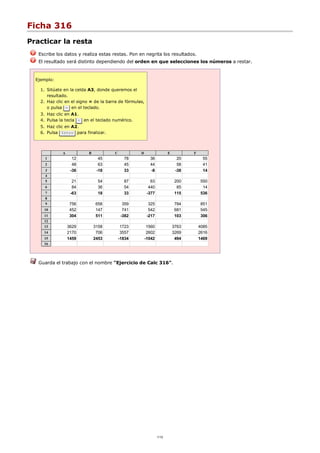Ficha 316
Practicar la resta
Escribe los datos y realiza estas restas. Pon en negrita los resultados.
El resultado será distinto dependiendo del orden en que selecciones los números a restar.
Ejemplo:
Sitúate en la celda A3, donde queremos el
resultado.
1.
Haz clic en el signo = de la barra de fórmulas,
o pulsa = en el teclado.
2.
Haz clic en A1.3.
Pulsa la tecla - en el teclado numérico.4.
Haz clic en A2.5.
Pulsa Intro para finalizar.6.
A B C D E F
1 12 45 78 36 20 55
2 48 63 45 44 58 41
3 -36 -18 33 -8 -38 14
4
5 21 54 87 63 200 550
6 84 36 54 440 85 14
7 -63 18 33 -377 115 536
8
9 756 658 359 325 784 851
10 452 147 741 542 681 545
11 304 511 -382 -217 103 306
12
13 3629 3158 1723 1560 3763 4085
14 2170 706 3557 2602 3269 2616
15 1459 2453 -1834 -1042 494 1469
16
Guarda el trabajo con el nombre "Ejercicio de Calc 316".
1/12
 