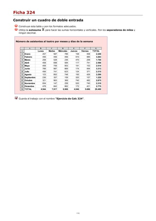 Ficha 324
Construir un cuadro de doble entrada
Construye esta tabla y pon los formatos adecuados.
Utiliza la autosuma para hacer las sumas horizontales y verticales. Pon los separadores de miles y
ningún decimal.
Número de asistentes al teatro por meses y días de la semana
A B C D E F G
1 Lunes Martes Miércoles Jueves Viernes TOTAL
2 Enero 257 587 789 158 458 2.249
3 Febrero 456 456 456 910 985 3.263
4 Marzo 258 528 236 470 258 1.750
5 Abril 458 698 584 117 741 2.598
6 Mayo 458 759 953 191 153 2.514
7 Junio 789 987 869 174 494 3.313
8 Julio 456 741 623 124 371 2.315
9 Agosto 123 852 748 150 426 2.299
10 Septiembre 236 357 159 320 157 1.229
11 Octubre 321 963 369 740 482 2.875
12 Noviembre 654 147 258 520 740 2.319
13 Diciembre 478 842 862 172 421 2.775
14 TOTAL 4.944 7.917 6.906 4.046 5.686 29.499
Guarda el trabajo con el nombre "Ejercicio de Calc 324".
1/12
 