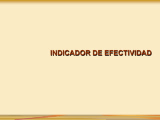 INDICADOR DE EFECTIVIDAD
 