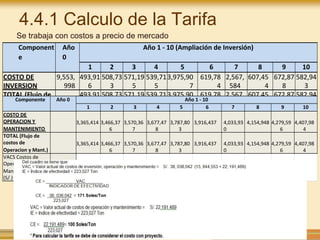 4.4.1 Calculo de la Tarifa
Se trabaja con costos a precio de mercado
Component
e
Año
0
Año 1 - 10 (Ampliación de Inversión)
1 2 3 4 5 6 7 8 9 10
COSTO DE
INVERSION
9,553,
998
493,91
6
508,73
3
571,19
5
539,71
5
3,975,90
7
619,78
4
2,567,
584
607,45
4
672,87
8
582,94
3
TOTAL (Flujo de
inversion)
493,91
6
508,73
3
571,19
5
539,71
5
3,975,90
7
619,78
4
2,567,
584
607,45
4
672,87
8
582,94
3
VACS Costos de
Inversion (S/.)
15,84
4,553
Componente Año 0 Año 1 - 10
1 2 3 4 5 6 7 8 9 10
COSTO DE
OPERACION Y
MANTENIMIENTO
3,365,414 3,466,37
6
3,570,36
7
3,677,47
8
3,787,80
3
3,916,437 4,033,93
0
4,154,948 4,279,59
6
4,407,98
4
TOTAL (Flujo de
costos de
Operacion y Mant.)
3,365,414 3,466,37
6
3,570,36
7
3,677,47
8
3,787,80
3
3,916,437 4,033,93
0
4,154,948 4,279,59
6
4,407,98
4
VACS Costos de
Operacion y
Mantenimiento
(S/.)
22,191,48
9
 