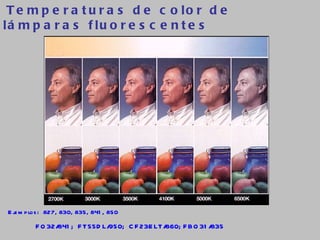 Temperaturas de color de lámparas fluorescentes Ejemplos:  827, 830, 835, 841, 850 FO32/841;  FT55DL/950;  CF23ELT/860; FB...