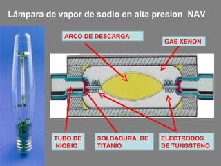 Lámpara de vapor de sodio en alta presion  NAV A RCO DE DESCARGA GAS XENON ELECTRODOS  DE TUNGSTENO TUBO DE  NIOBIO SOLDAD...
