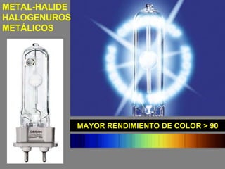 METAL-HALIDE HALOGENUROS METÁLICOS MAYOR RENDIMIENTO DE COLOR > 90 