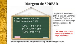 Margem de SPREAD 
O Spread é a diferença 
entre a taxa de Compra e 
a Taxa de Venda: é a 
comissão que você paga 
como negociador de 
moeda 
Obs. Essa será a única 
comissão que você irá 
pagar a corretora 
Sempre perderemos no primeiro segundo de negociação 
 