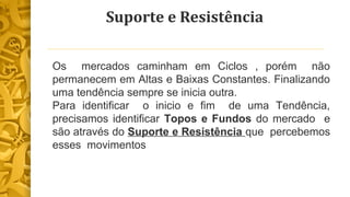 Suporte e Resistência 
Os mercados caminham em Ciclos , porém não 
permanecem em Altas e Baixas Constantes. Finalizando 
uma tendência sempre se inicia outra. 
Para identificar o inicio e fim de uma Tendência, 
precisamos identificar Topos e Fundos do mercado e 
são através do Suporte e Resistência que percebemos 
esses movimentos 
 
