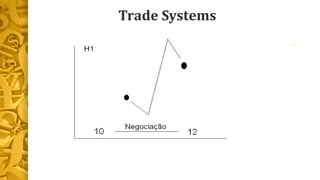 Trade Systems 
 