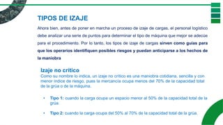 TIPOS DE IZAJE
Ahora bien, antes de poner en marcha un proceso de izaje de cargas, el personal logístico
debe analizar una serie de puntos para determinar el tipo de máquina que mejor se adecúe
para el procedimiento. Por lo tanto, los tipos de izaje de cargas sirven como guías para
que los operarios identifiquen posibles riesgos y puedan anticiparse a los hechos de
la maniobra
Izaje no crítico
Como su nombre lo indica, un izaje no crítico es una maniobra cotidiana, sencilla y con
menor índice de riesgo, pues la mercancía ocupa menos del 70% de la capacidad total
de la grúa o de la máquina.
• Tipo 1: cuando la carga ocupa un espacio menor al 50% de la capacidad total de la
grúa.
• Tipo 2: cuando la carga ocupa del 50% al 70% de la capacidad total de la grúa.
 