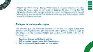 • Tipo C: por último, este tipo de izaje utiliza cuando la operación a realizar tiene altos
índices de riesgos, pues en este caso, el peso de la carga supera las 600
toneladas. Debido a ello, es importante contar con un permiso para llevar a cabo el
procedimiento, además de planificar detalladamente cada fase de la maniobra con la
ayuda de un ingeniero de izaje.
Riesgos de un izaje de cargas
Ten presente que una incorrecta ejecución de un izaje de cargas puede traer
consecuencias negativas tanto para la mercancía como para el personal a cargo de
ella. Algunos de los principales riesgos que pueden ocurrir durante este tipo de
maniobras son:
• Desplome de la carga / Caída de objetos
• Daños a grúas, equipos y demás infraestructura
• Daños al personal / Lesiones de los operadores
 
