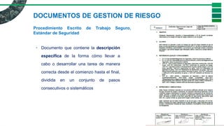 DOCUMENTOS DE GESTION DE RIESGO
• Documento que contiene la descripción
específica de la forma cómo llevar a
cabo o desarrollar una tarea de manera
correcta desde el comienzo hasta el final,
dividida en un conjunto de pasos
consecutivos o sistemáticos
Procedimiento Escrito de Trabajo Seguro,
Estándar de Seguridad
 