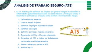 ANALISIS DE TRABAJO SEGURO (ATS)
• Es un método para identificar los peligros que generan riesgos de accidentes o
enfermedades potenciales relacionados con cada etapa de un trabajo o tarea y el
desarrollo de controles que en alguna forma eliminen o minimicen estos riesgos.
1. Definir el trabajo a realizar.
2. Dividir el trabajo en pasos.
3. Identificar los peligros asociados al trabajo
4. Identificar los riesgos
5. Definir los controles y medidas preventivas
6. Documentar el ATS en el formato establecido.
7. Comunicar el ATS a todos los trabajadores
involucrados en el trabajo a realizar.
8. Revisar, actualizar y corregir el ATS.
9. Archivar el ATS.
 