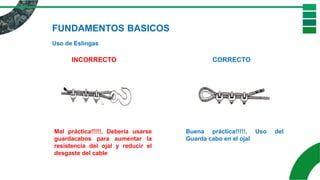 FUNDAMENTOS BASICOS
Uso de Eslingas
INCORRECTO CORRECTO
Mal práctica!!!!!, Debería usarse
guardacabos para aumentar la
resistencia del ojal y reducir el
desgaste del cable
Buena práctica!!!!!, Uso del
Guarda cabo en el ojal
 