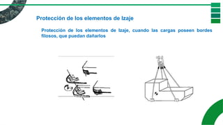 Protección de los elementos de Izaje
Protección de los elementos de Izaje, cuando las cargas poseen bordes
filosos, que puedan dañarlos
 