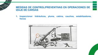 MEDIDAS DE CONTROL/PREVENTIVAS EN OPERACIONES DE
IZAJE DE CARGAS
1. Inspeccionar: hidráulicos, pluma, cabina, cauchos, estabilizadores,
frenos
 
