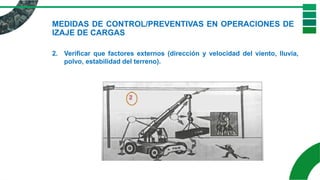 MEDIDAS DE CONTROL/PREVENTIVAS EN OPERACIONES DE
IZAJE DE CARGAS
2. Verificar que factores externos (dirección y velocidad del viento, lluvia,
polvo, estabilidad del terreno).
 