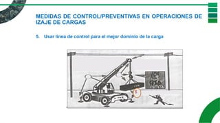 MEDIDAS DE CONTROL/PREVENTIVAS EN OPERACIONES DE
IZAJE DE CARGAS
5. Usar línea de control para el mejor dominio de la carga
 